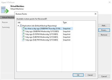 Performing Replica Failover .